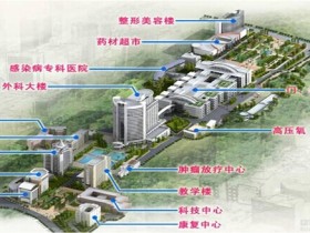 到重庆西南医院做人流预约方法?