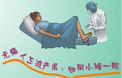 不痛的人流技术才是重庆女性的选择