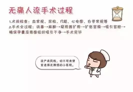 重庆嘉华妇产医院无痛人流到底痛不痛？真的是无痛吗？