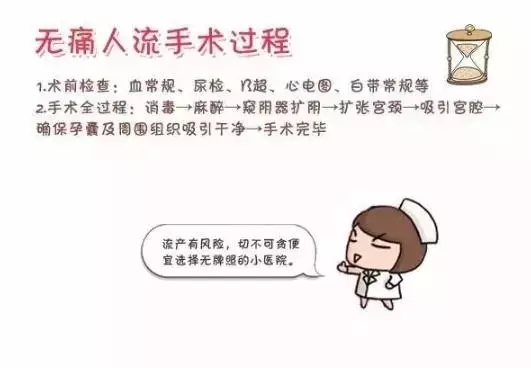 流产后多久可以再次怀孕？原来以前看到的都是“假答案”